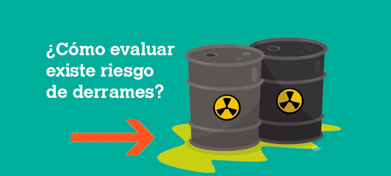 Respuesta a derrames Parte 1: Evaluación de riesgos